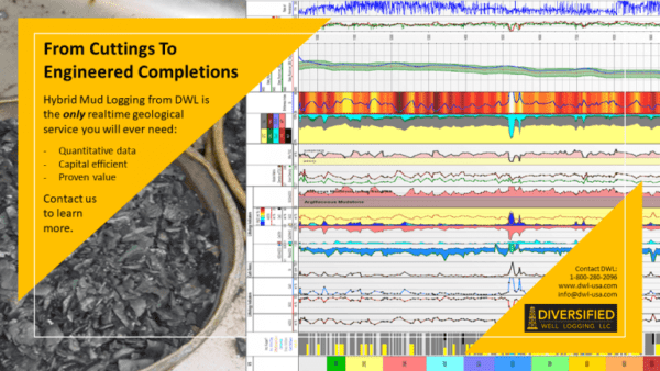 From Cuttings to Engineered Completions collage