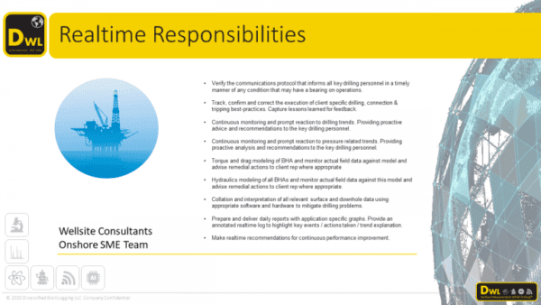 Realtime Responsibilities