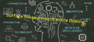 Surface Measurement Well Drilling collage