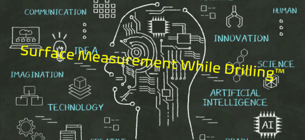 Surface Measurement Well Drilling collage